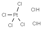 Chloroplantinic acid Struktur
