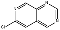 6-CHLOROPYRIDO[3,4-D]PYRIMIDINE Structure
