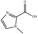 1-甲基-1H-咪唑-2-羧酸, 20485-43-2, 结构式