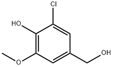 5-CHLOROVANILLYL ALCOHOL Struktur