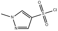 1-甲基-1H-吡唑-4-磺酰氯, 288148-34-5, 结构式
