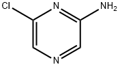 2-Chloro-6-aminopyrazine Struktur