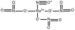 三硝基亚硝酰钌(II) 结构式