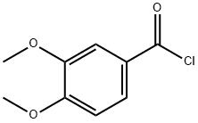 3,4-二甲氧基苯甲酰氯, 3535-37-3, 结构式