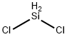 ジクロロシラン 化学構造式