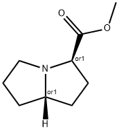 1H-Pyrrolizine-3-carboxylicacid,hexahydro-,methylester,cis-(9CI) Structure