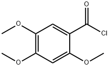 2,4,5-TRIMETHOXY-BENZOYL CHLORIDE, 42833-66-9, 结构式