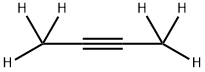 Dimethyl-d6 acetylene Struktur