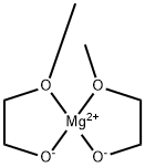 MAGNESIUM METHOXYETHOXIDE Structure