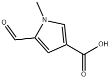 1H-Pyrrole-3-carboxylic acid, 5-formyl-1-methyl- (9CI) Structure