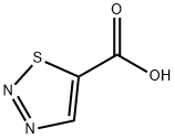 1,2,3-Thiadiazole-5-carboxylic acid Struktur
