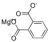 magnesium phthalate Struktur