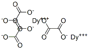 DYSPROSIUM OXALATE Structure