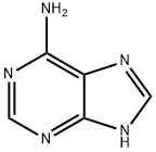 Adenine price.