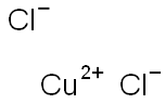 Copper(II) chloride Struktur