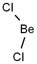 Beryllium dichloride Struktur