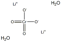 Lithium chromate dihydrate Struktur