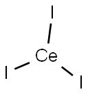 CERAMICS-AEium(III) iodide Structure