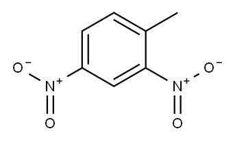 2,-dinitrotoluene Struktur