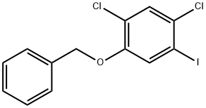 1-(benzyloxy)-2,4-dichloro-5-iodobenzene Structure