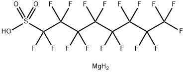 ビス(1,1,2,2,3,3,4,4,5,5,6,6,7,7,8,8,8-ヘプタデカフルオロ-1-オクタンスルホン酸)マグネシウム 化学構造式
