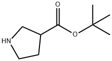 吡咯烷-3-甲酸叔丁酯, 91040-52-7, 结构式