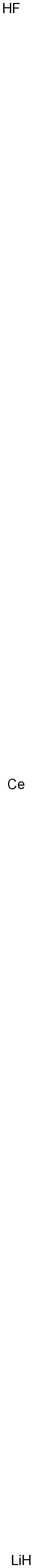 Cerium lithium fluoride Struktur