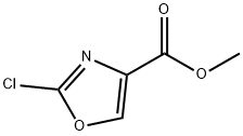 2-氯噁唑-4-羧酸甲酯 结构式
