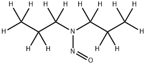 N‐ニトロソジ‐N‐プロピル‐D14‐アミン 化学構造式