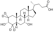 鹅去氧胆2,2,4,4-D4酸, 99102-69-9, 结构式