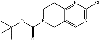 2-氯-7,8-二氢吡啶并[4,3-D]嘧啶-6(5H)-甲酸叔丁酯 结构式