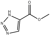 1H-1,2,3-トリアゾール-4-カルボン酸メチル 化学構造式