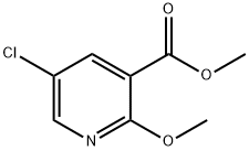 5-クロロ-2-メトキシニコチン酸メチル 化学構造式