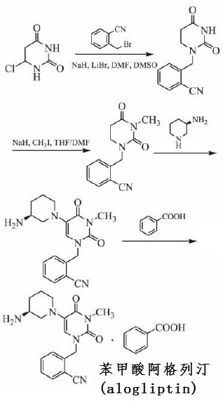 以3-甲基-6-氯尿嘧啶为原料合成苯甲酸阿格列汀路线图