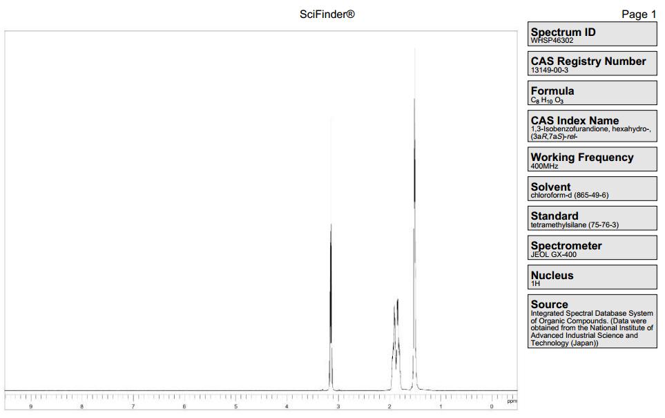 1H-NMR图谱