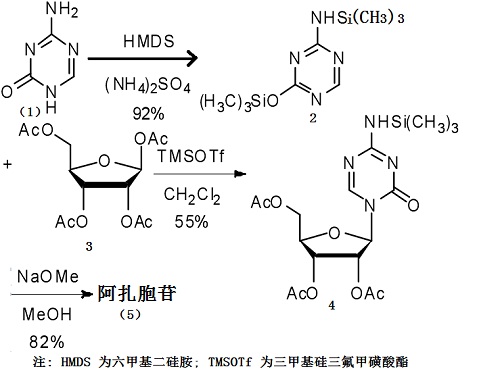 阿扎胞苷的合成路线