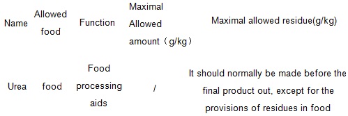 Food additive, maximal allowed usage, maximal allowed residue