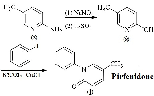The synthetic route of Pirfenidone (PFD)