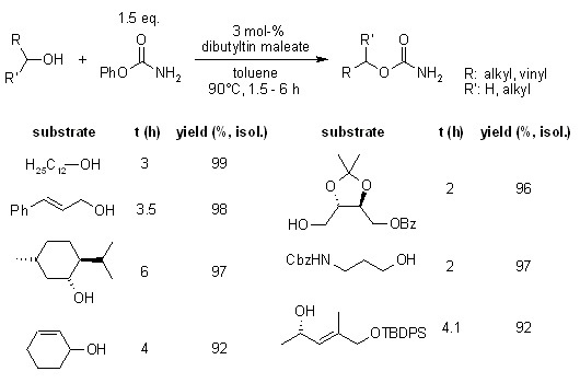 A tin-catalyzed transcarbamoylation