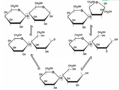 	Lactulose