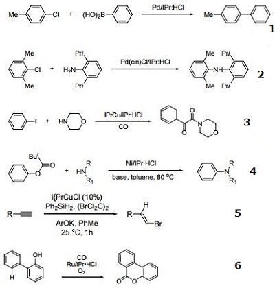 Reactions of 1,3-Bis (2,6-diisopropylphenyl) imidazolium chloride
