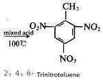 Reactions of 108-88-3_2