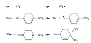 85-44-9 Phthalic anhydride Pharmacodynamics of Phthalic anhydrideMechanism of action of Phthalic anhydrideToxicity of Phthalic anhydrideApplications of Phthalic anhydridePreparation of Phthalic anhydride