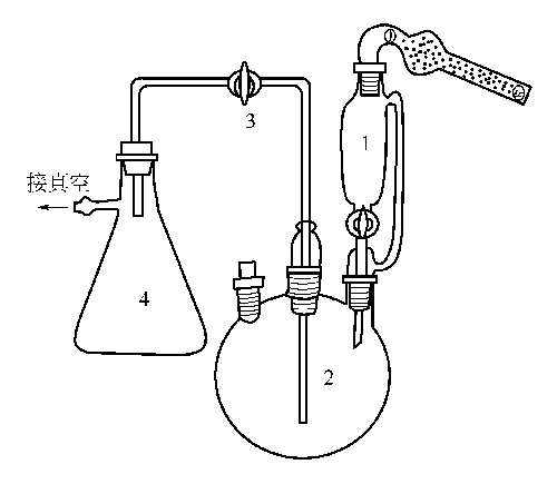 正硅酸四乙酯