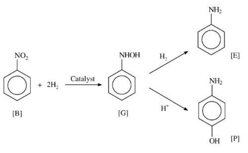 synthesis of 4-aminophenol