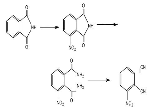 Synthesis of 3-Nitrophthalonitrile