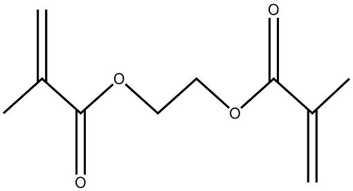 乙二醇二甲基丙烯酸酯的制备