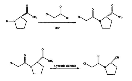 (2S)-N-氯乙酰基-2-氰基四氢吡咯的合成