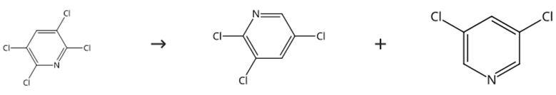 图2 2，3，5-三氯吡啶的合成路线。