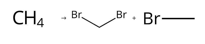 二溴甲烷的制备及其用途